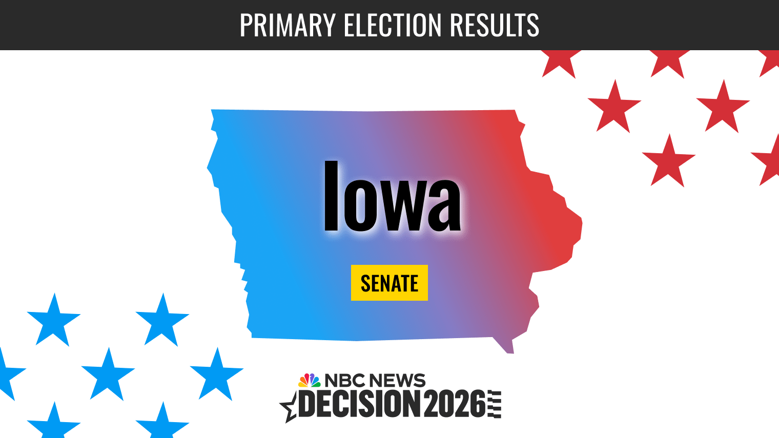 Iowa Senate Primary Election 2026 Live Results